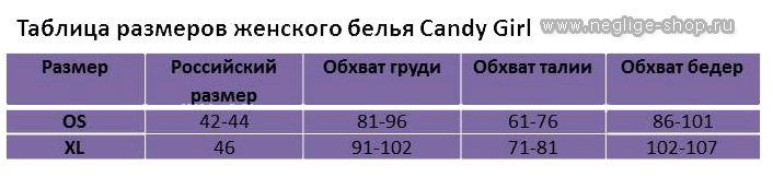 Таблица размеров Candy Girl в интернет-магазине нижнего белья www.neglige-shop.ru