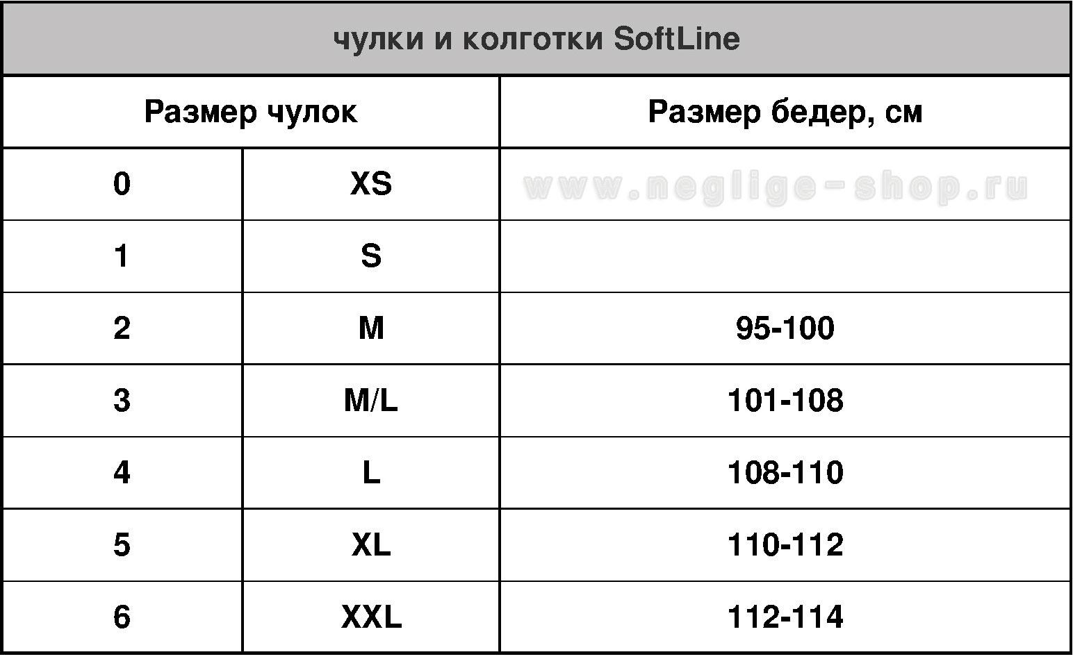 таблица размеров SoftLine Collection в интернет-магазине нижнего белья www.neglige-shop.ru