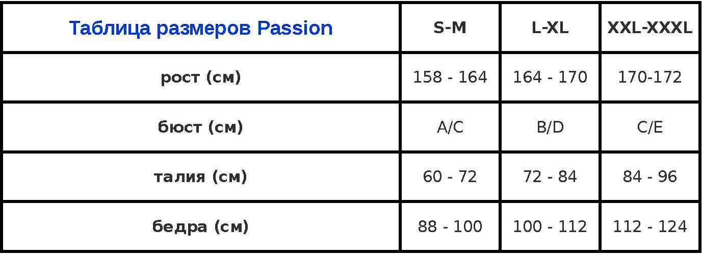 Таблица размеров passion в интернет-магазине нижнего белья www.neglige-shop.ru