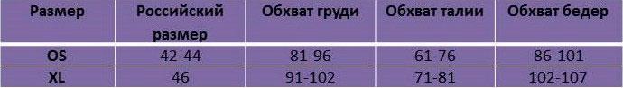 Таблица размеров эротического белья Mensdreams в интернет-магазине www.neglige-shop.ru