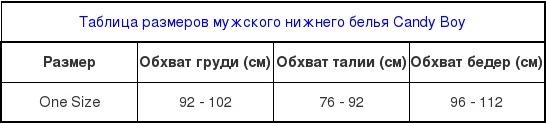 Таблица размеров мужского белья Candy Boy в интернет-магазине www.neglige-shop.ru