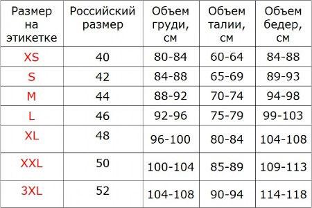 Таблица размеров эротического белья Angels Never Sin в интернет-магазине www.neglige-shop.ru